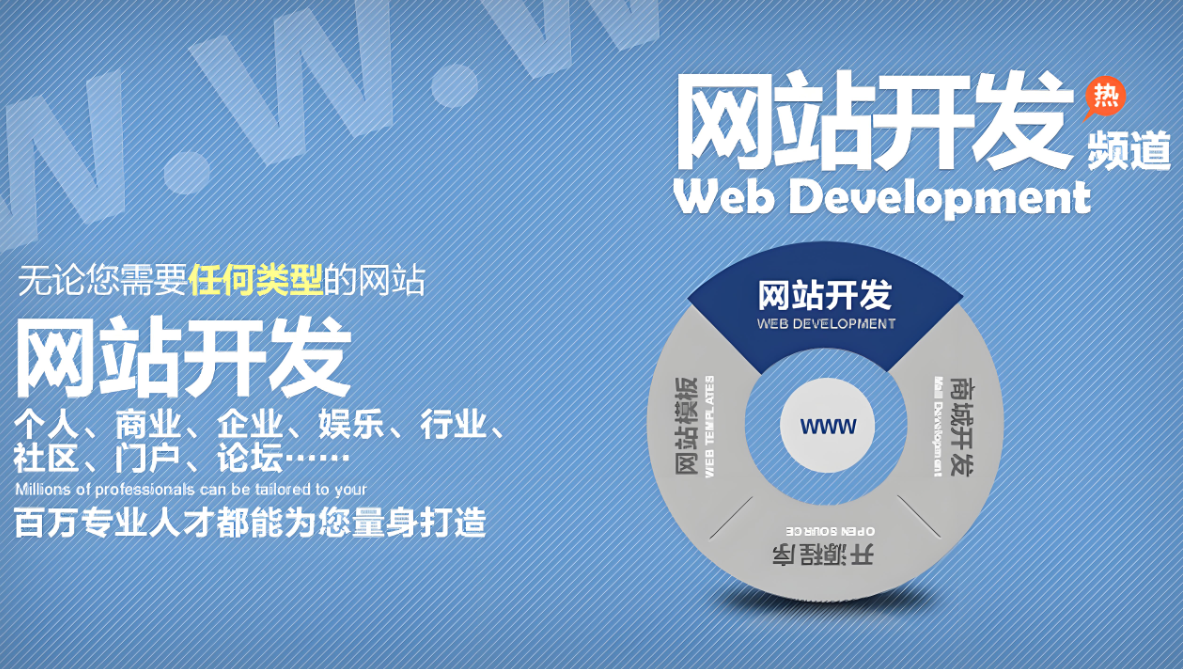 如何進(jìn)行濟(jì)南網(wǎng)站建設(shè)推廣？